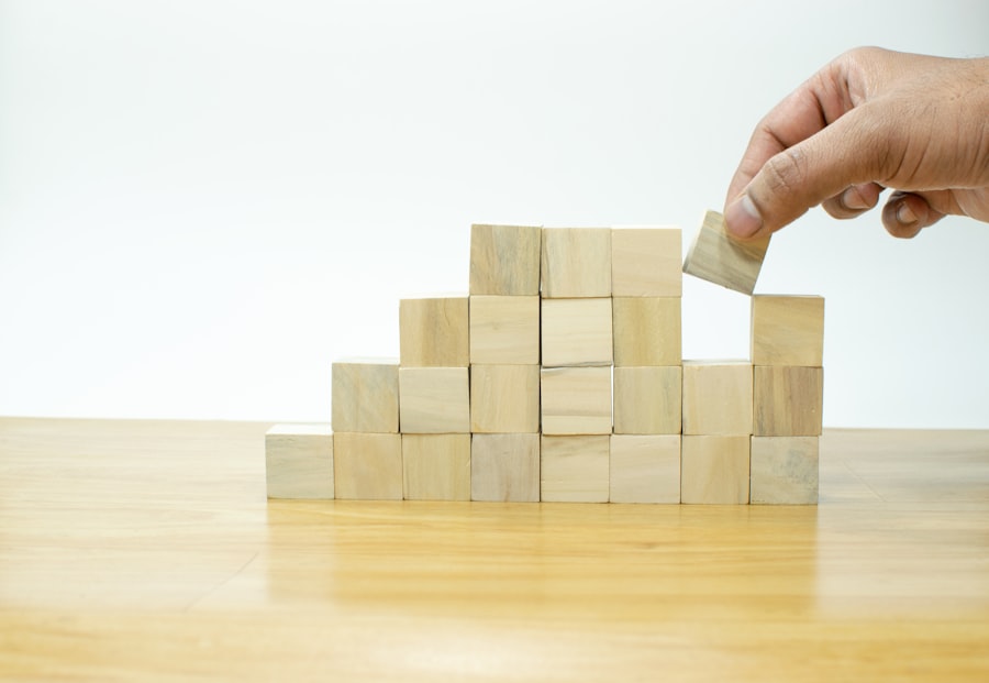 Strategic Management