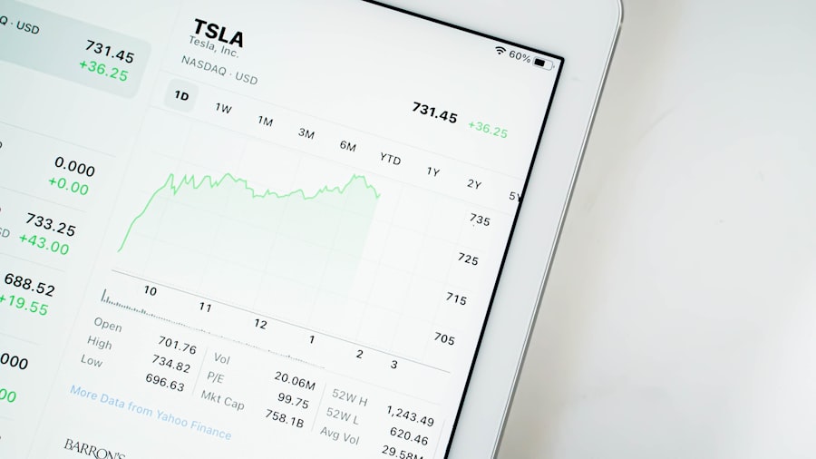 Financial Performance Measures