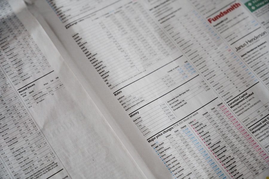 financial statement analysis