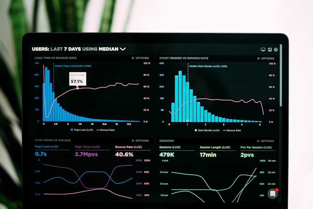 Photo financial data analysis
