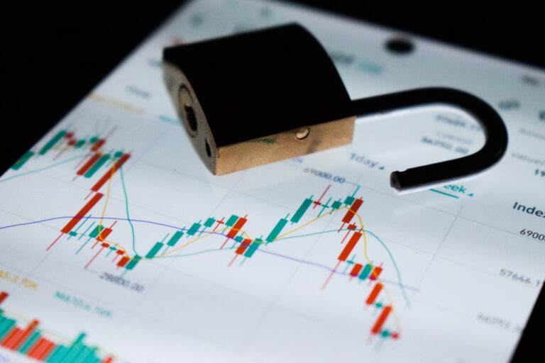 Photo Financial statement analysis
