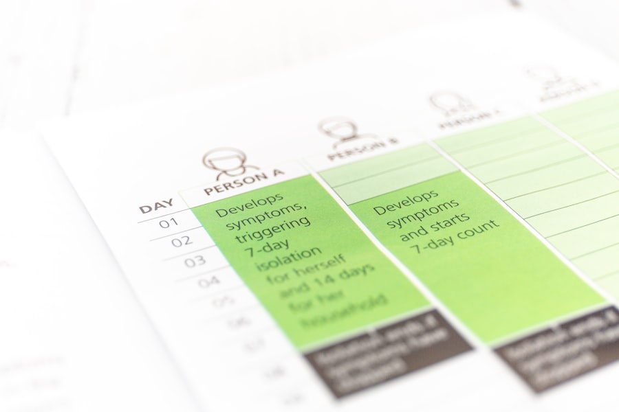 Photo Company evaluation