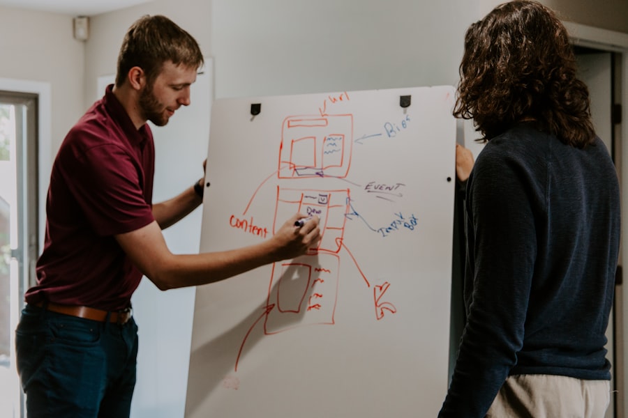 Photo Develop Strategy  
