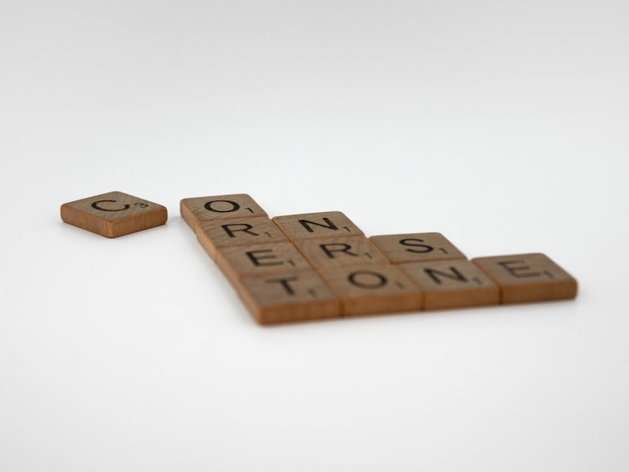 Photo Retention Programs