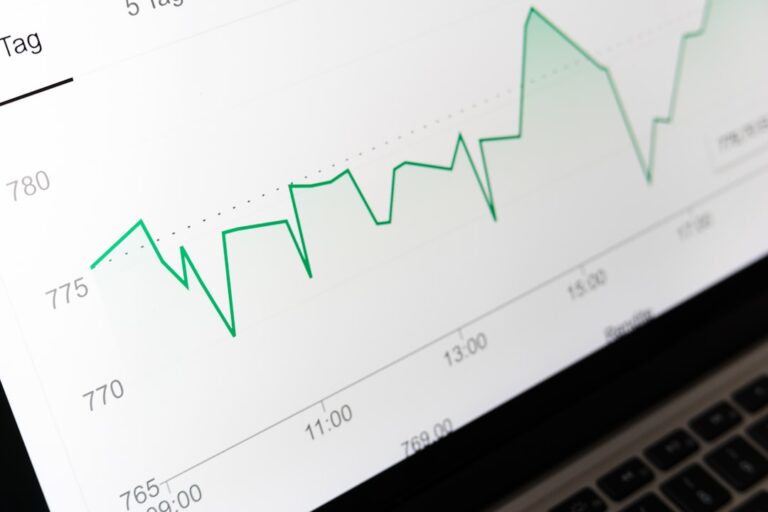 Photo Market Analysis