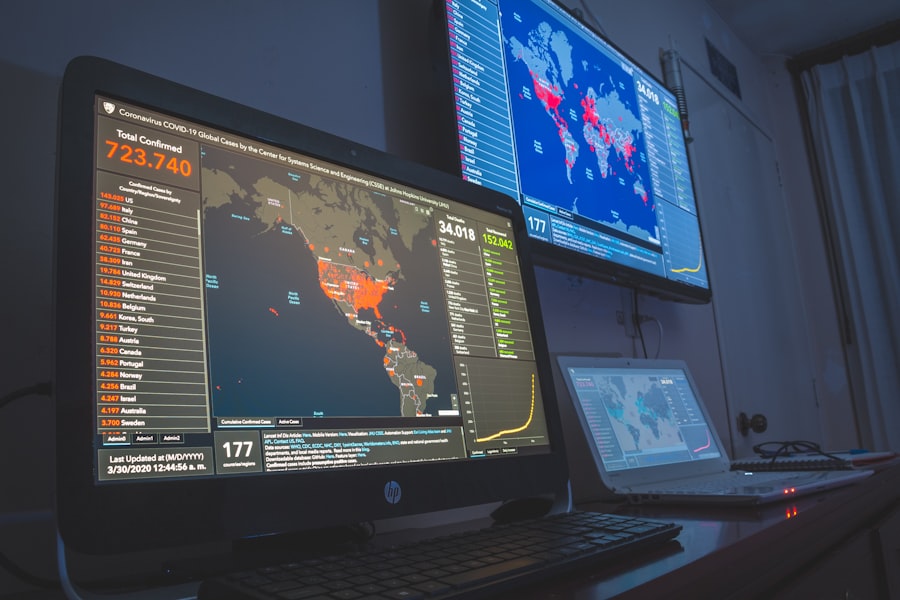 Project monitoring and reporting