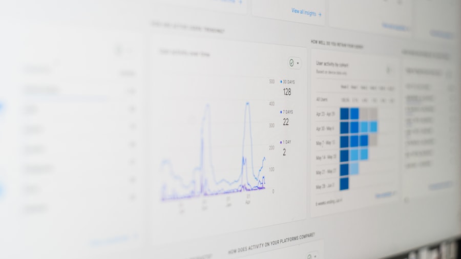 Problem analysis tools
