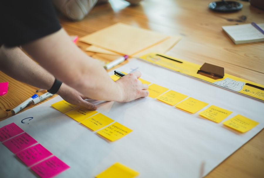 values-driven projects