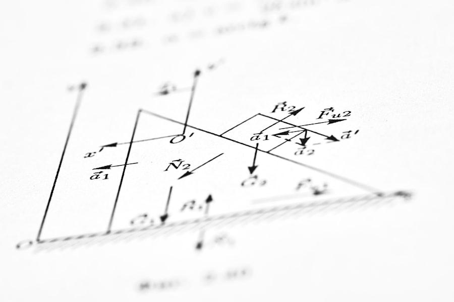 Photo Problem analysis tools