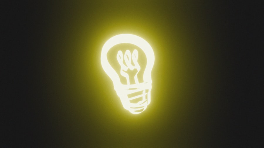 Innovators Dilemma